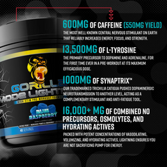 Gorilla Mode Lightning + Liquid Glycerol